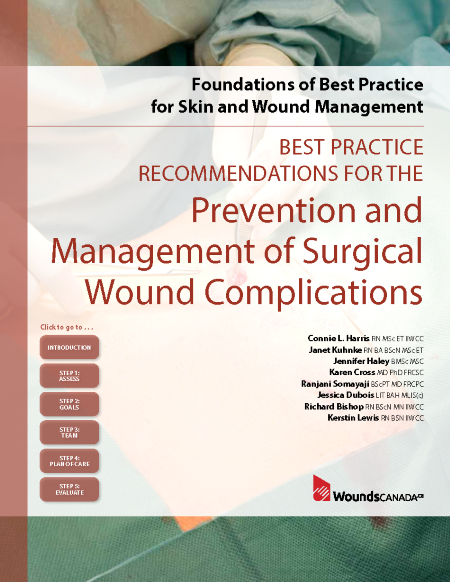   Chapter 5: Prevention and Management of Surgical Wound Complications