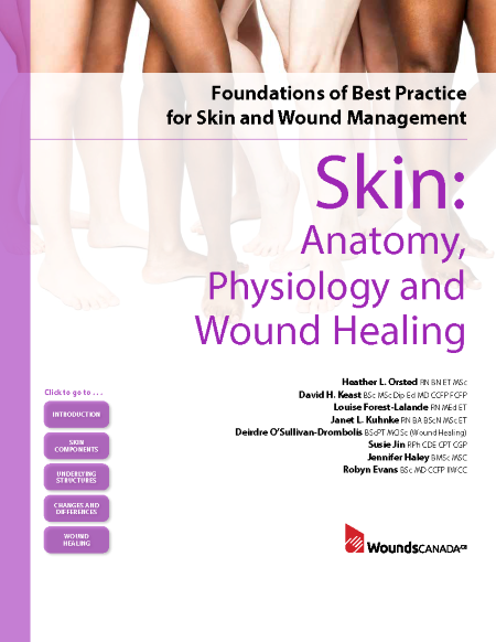 Chapter 1: Skin: Anatomy, Physiology and Wound Healing