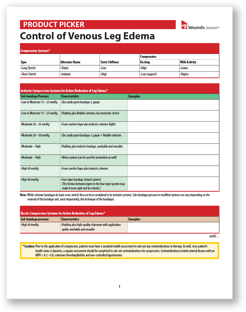 Product Picker to Control of Venous Leg Edema