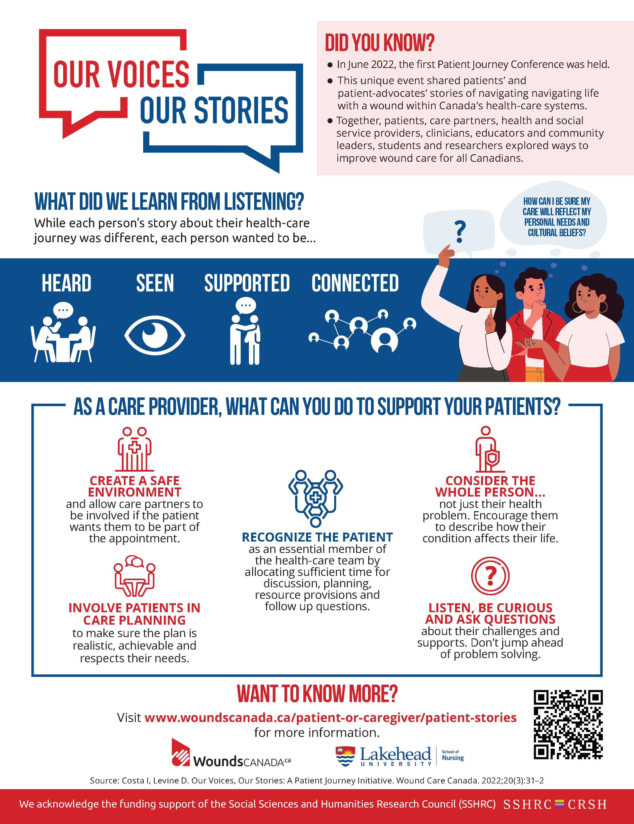 Our Voices, Our Stories Infographic - For Care Providers