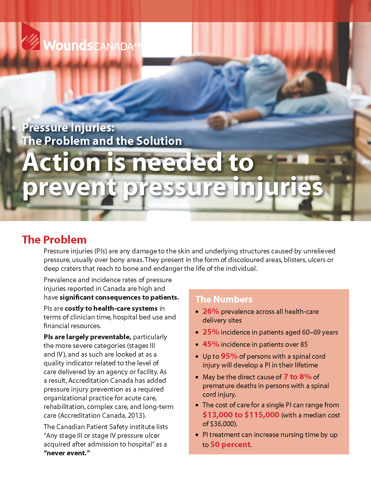 Pressure Injuries: The Problem and the Solution