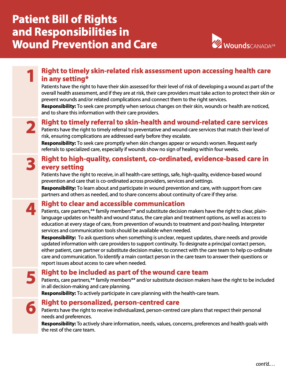 Patient Bill of Rights and Responsibilities
