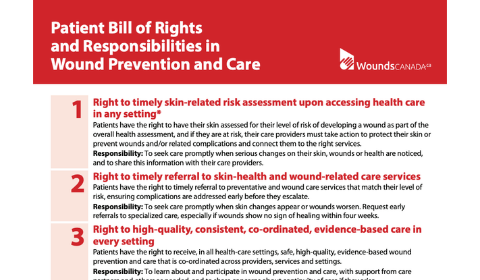 Patient Bill of Rights and Responsibilities